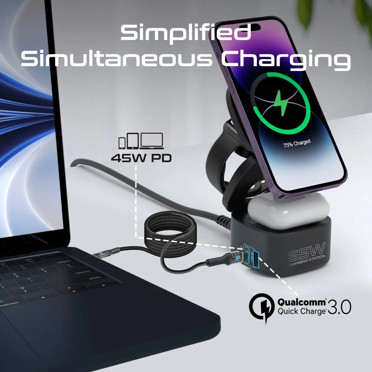 65W GaNFast™ Foldable MagSafe Compatible Wireless Charging Station